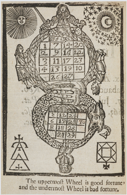 Kabbalistic Numbers, the Key of the Mystic Texts