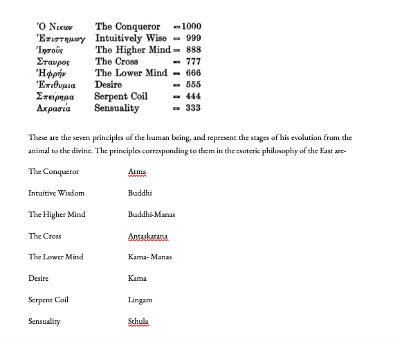 The Kabalah of Numbers